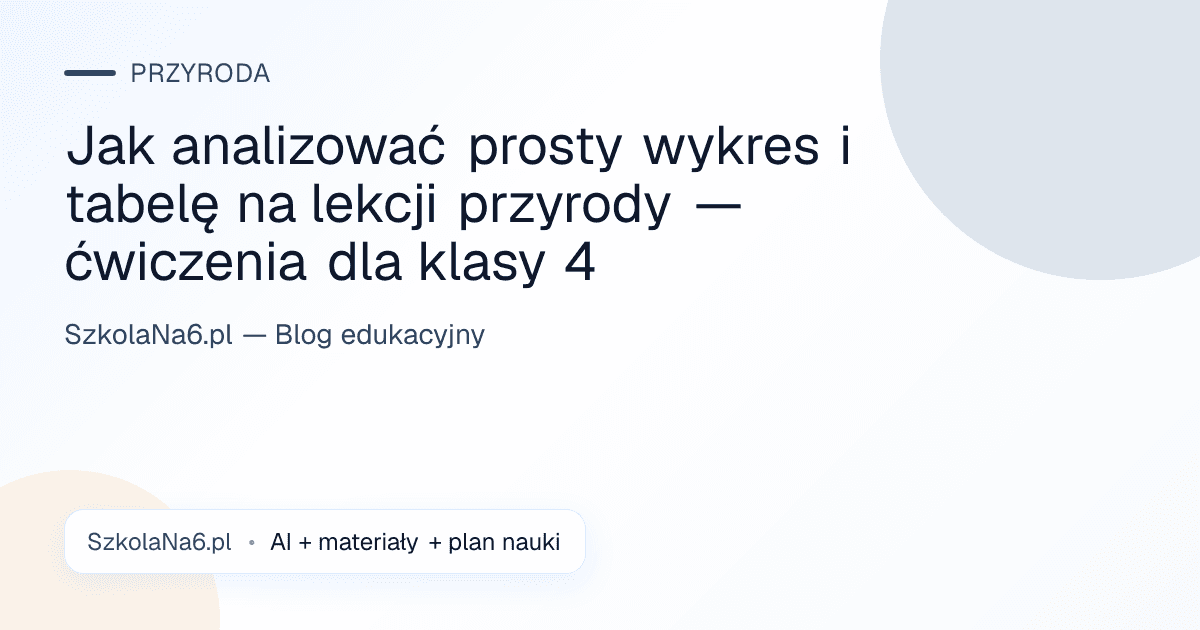 Jak analizować prosty wykres i tabelę na lekcji przyrody — ćwiczenia dla klasy 4 — Przyroda